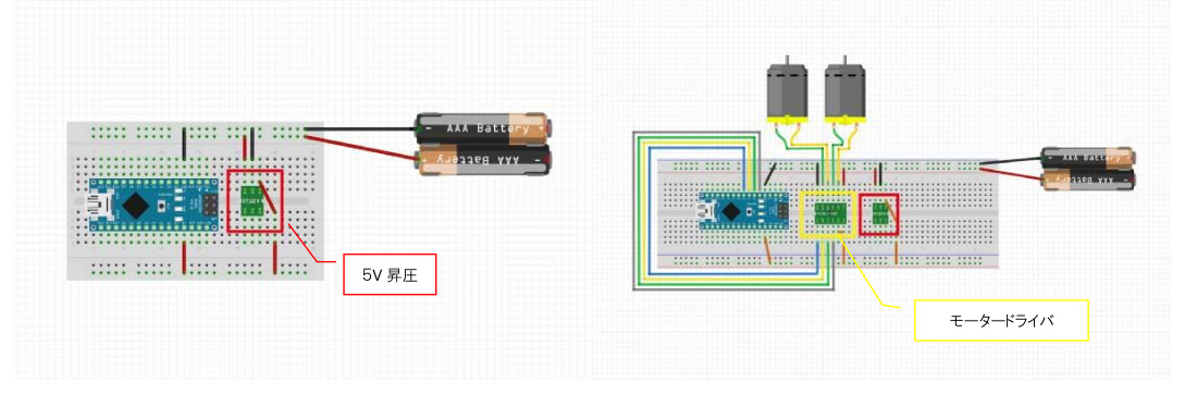 電源のテスト