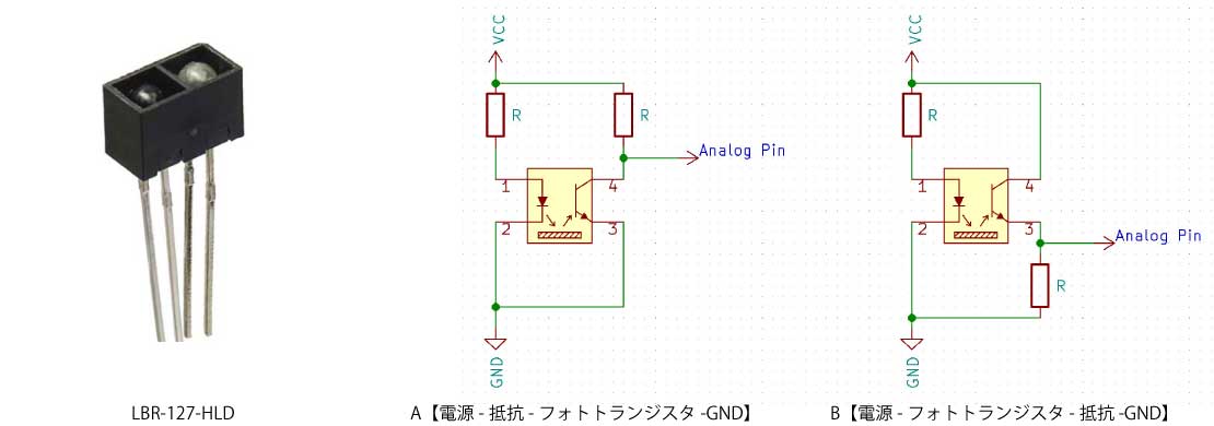 フォトリフレクタ