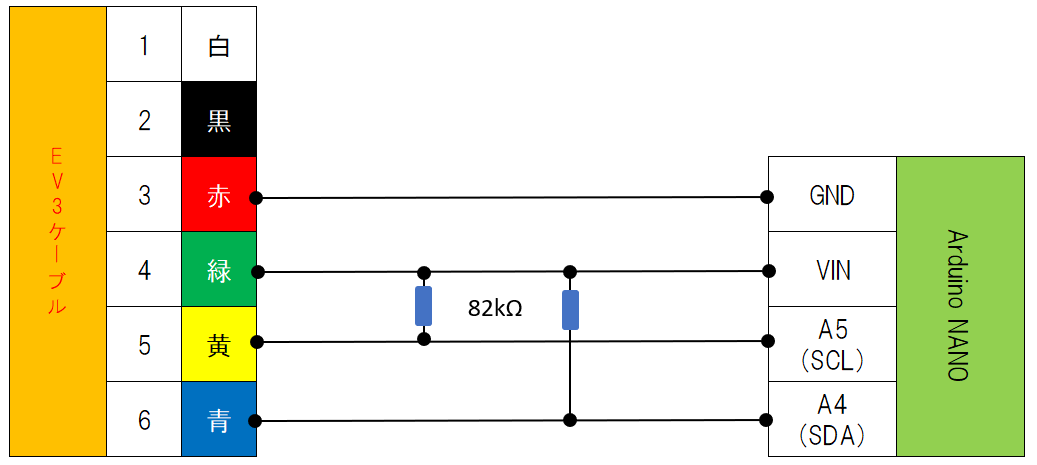 EV3とArduinoの接続図